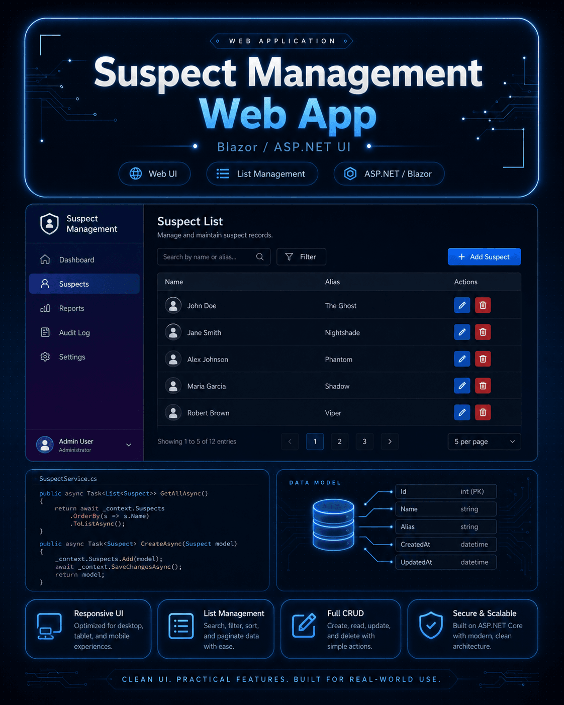 Suspect management web app Blazor ASP.NET UI showcase
