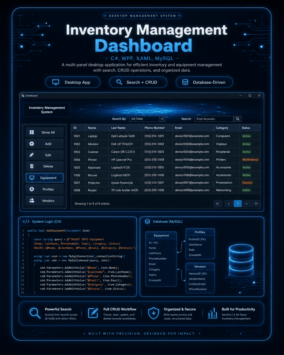 Inventory management dashboard software interface showcase