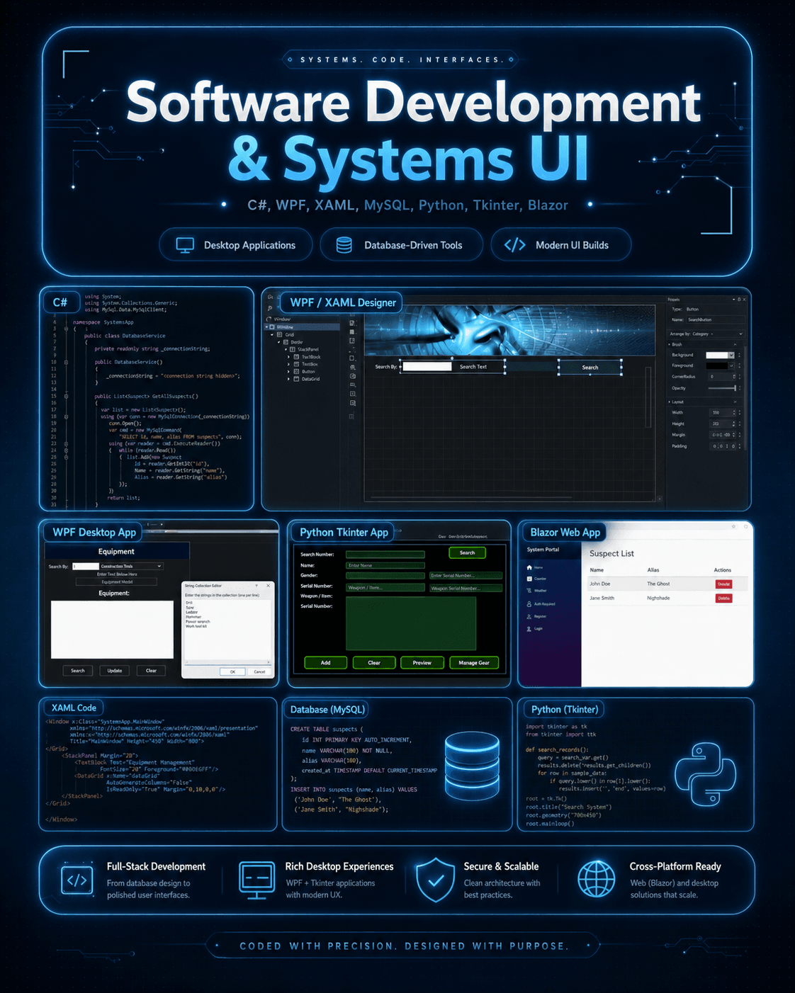 Software Development and Systems UI portfolio showcase