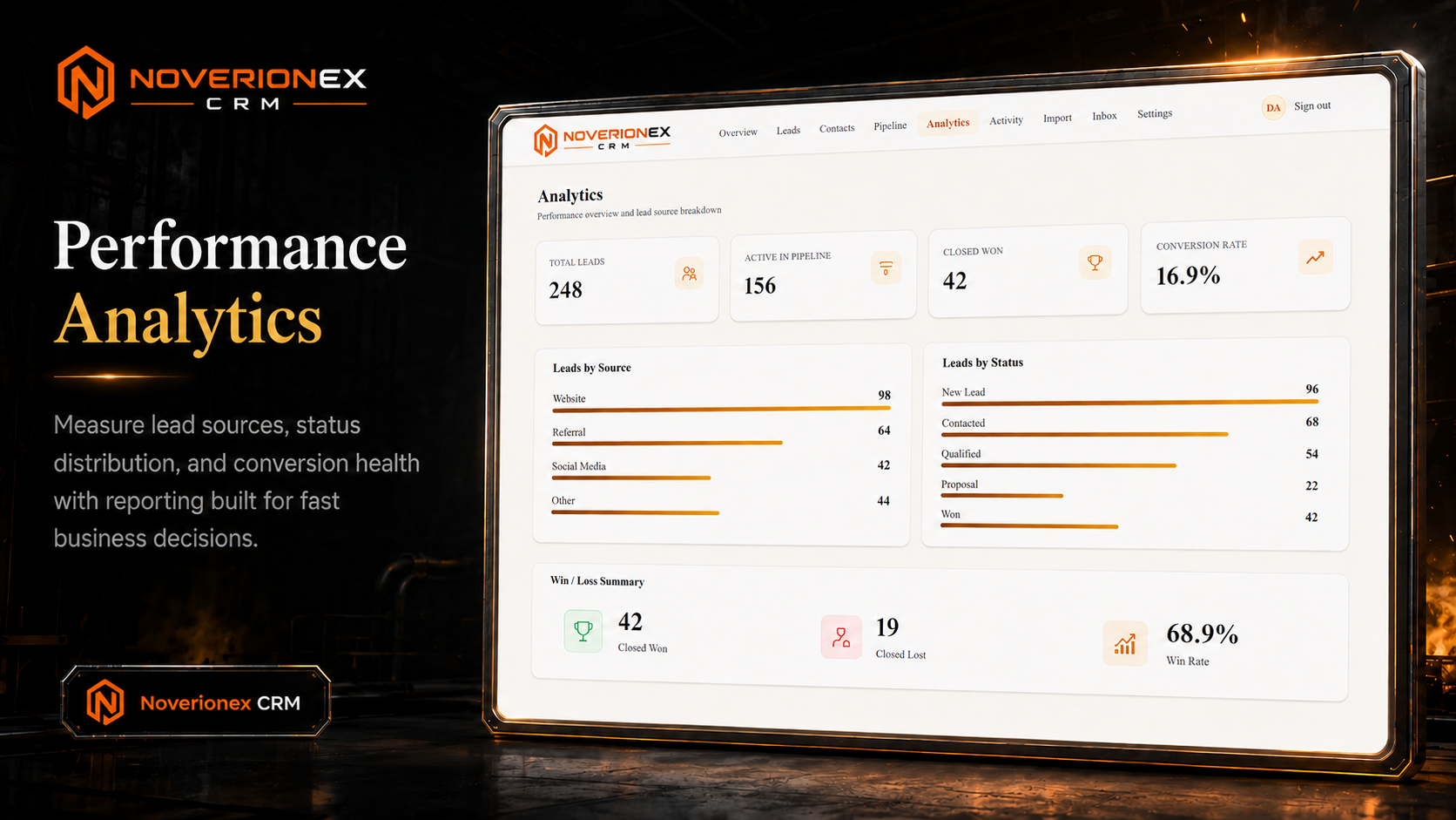 Noverionex CRM pipeline workflow — stage-based sales progression interface