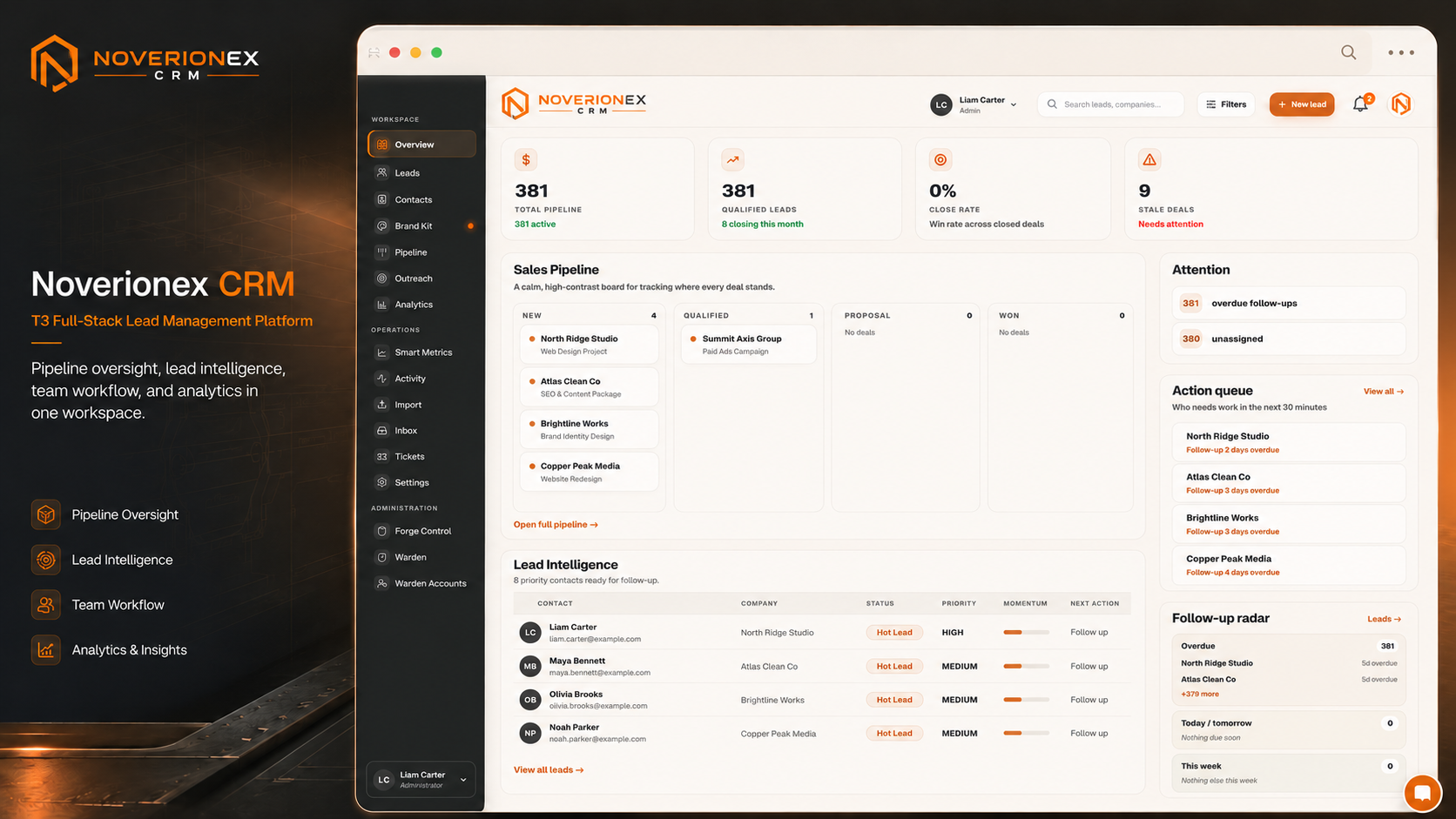 Noverionex CRM contacts hub and import queue