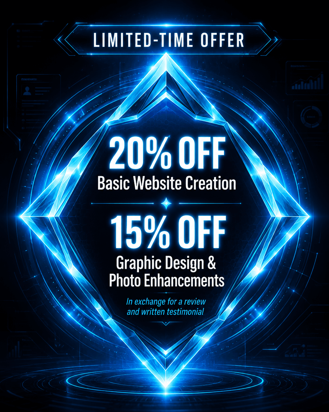 Noverionex limited-time offer — 20% off Basic Website Creation and 15% off Graphic Design and Photo Enhancements