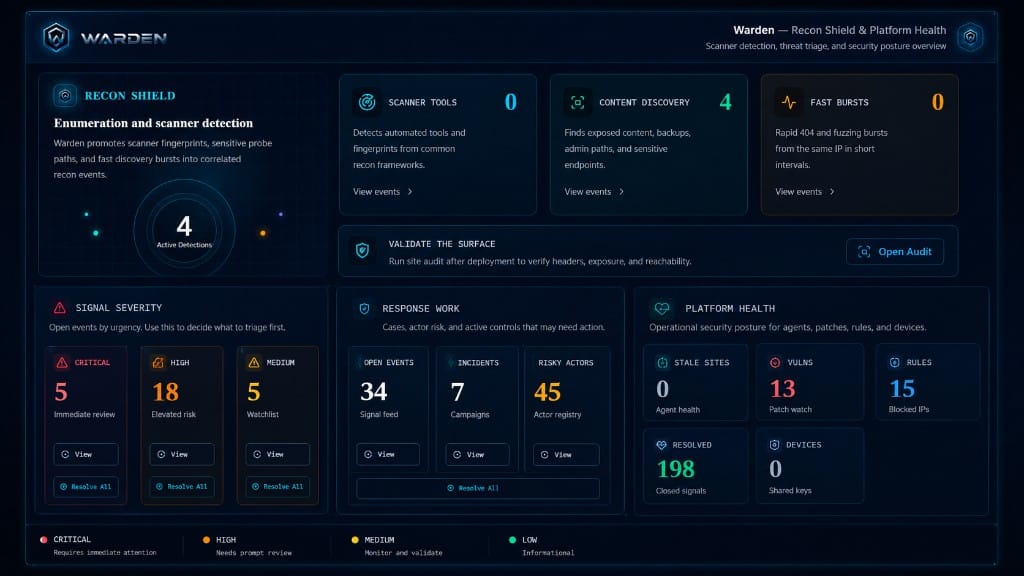 Warden threat monitoring dashboard — recon shield, signal severity, and platform health