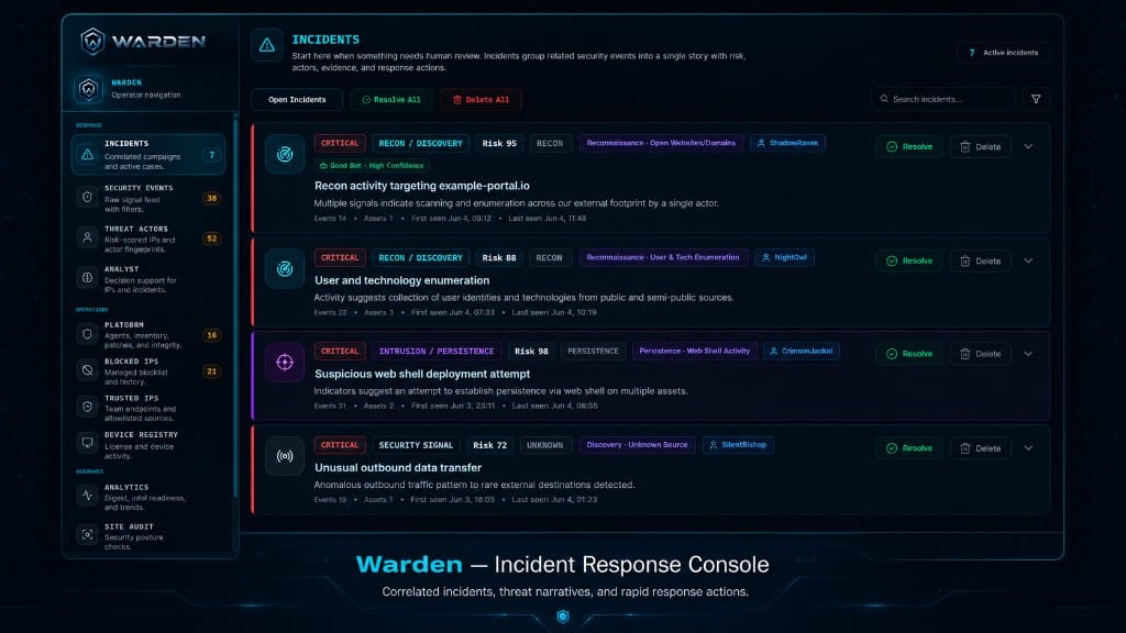 Warden incident response console — correlated incidents and response controls