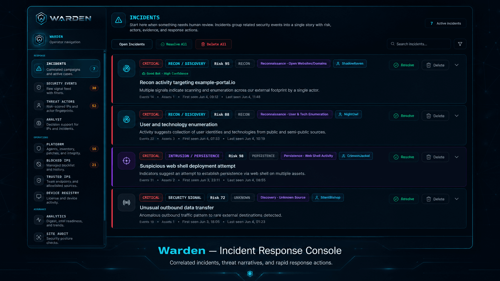 Warden incident response console