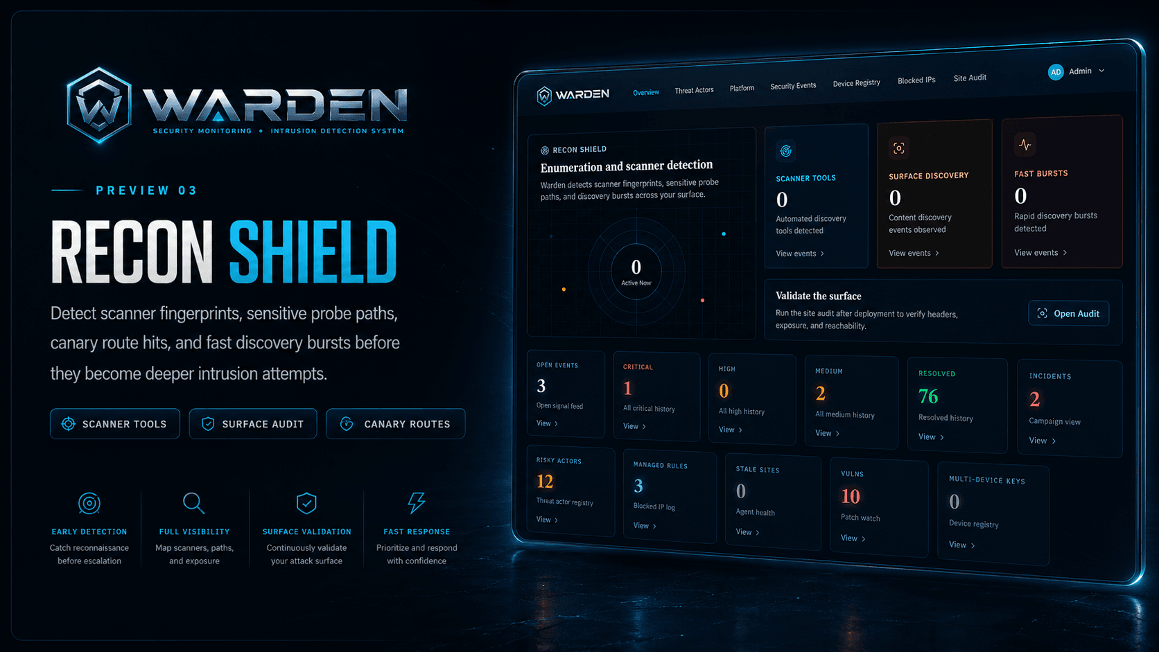 Warden Recon Shield scanner detection preview
